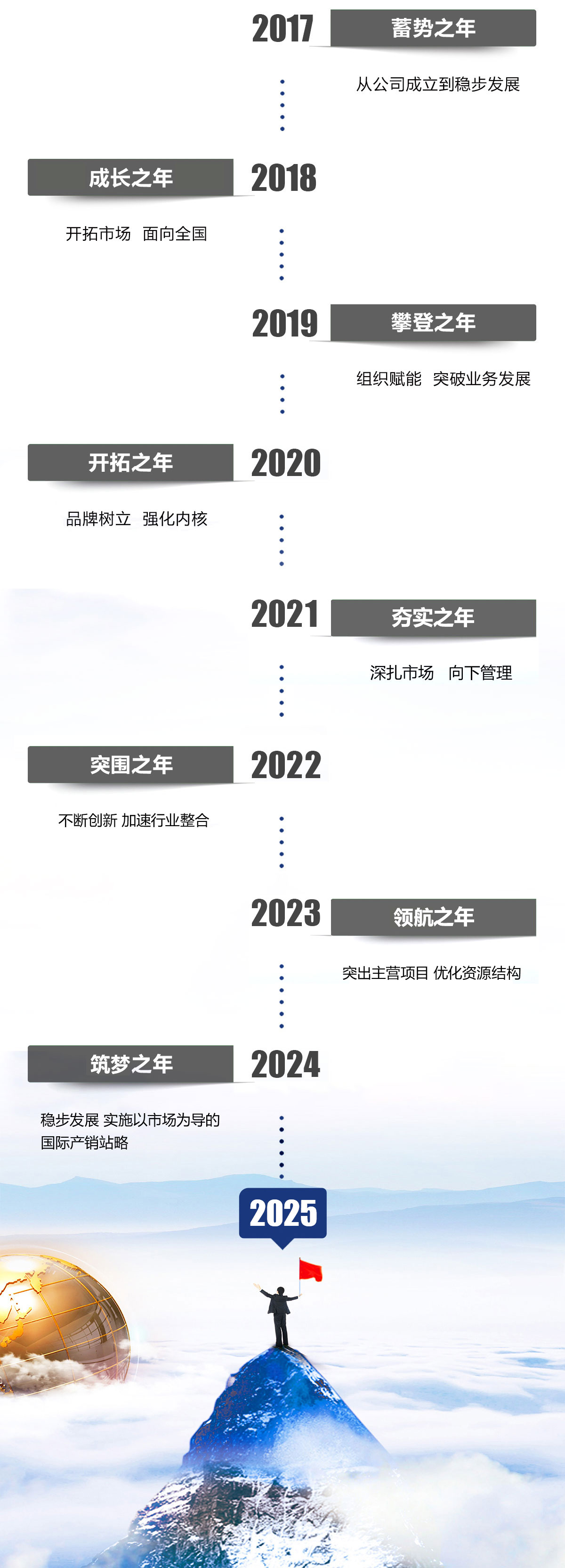 辽宁91香蕉视频软件电缆有限公司